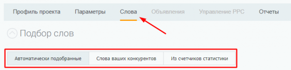 Как настроить рекламу в Яндекс.Директе для лендинга Как настроить рекламу в Яндекс.Директе для лендинга