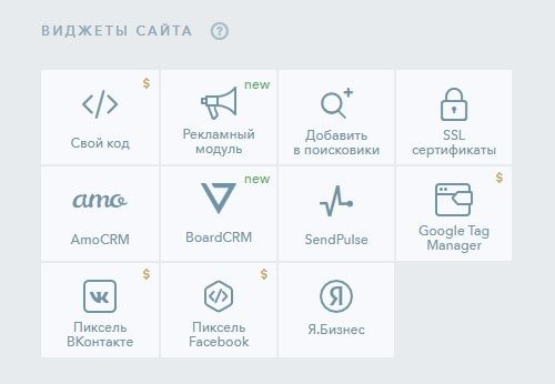 Как перенести сайт с Wix Как перенести сайт с Wix