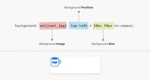 Несколько фонов в CSS